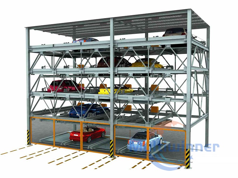 Mechanical parking equipment realizes the sustainable development of smart cities?